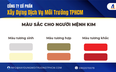 Màu sơn hợp mệnh kim: mang lại Tài lộc, Thịnh vượng